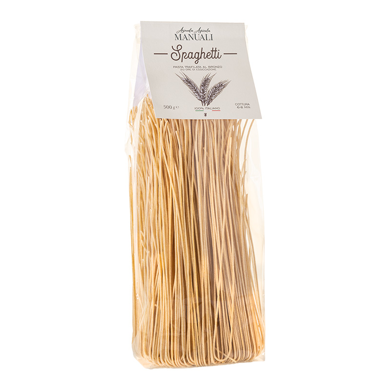 Spaghetti